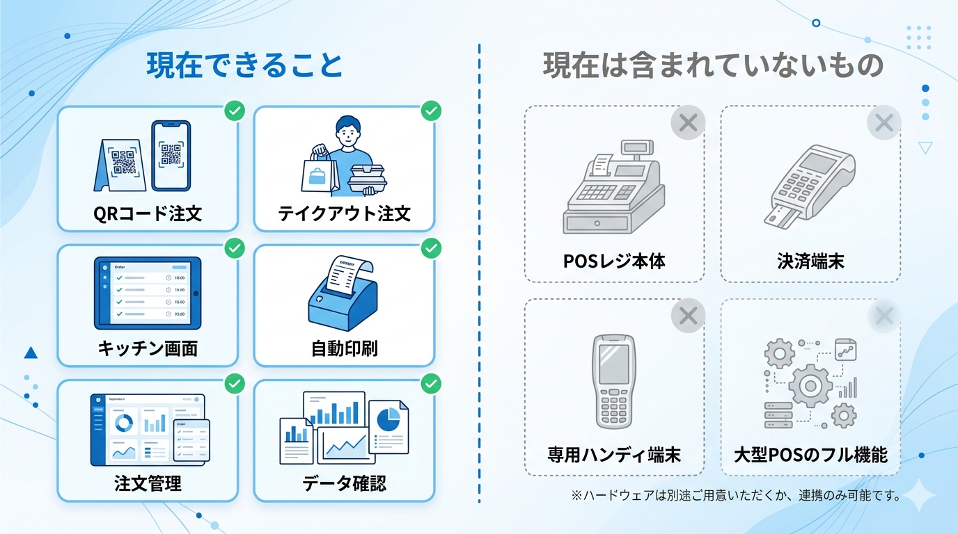miseorderで現在できることと含まれないもの