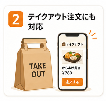 テイクアウト注文にも対応